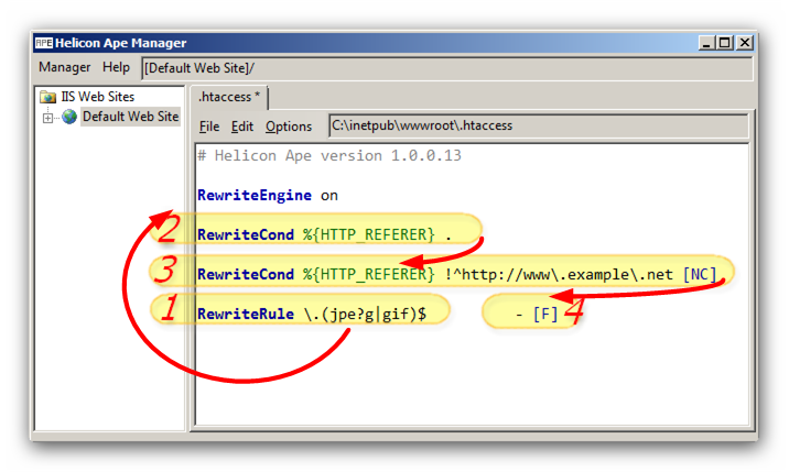004 - Rule with conds 4