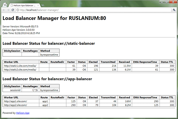 load balancer web interface load balancer web interface
